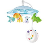 The Best Baby Mobiles To Consider In 2018 Borncute Fisher Price Precious Planet