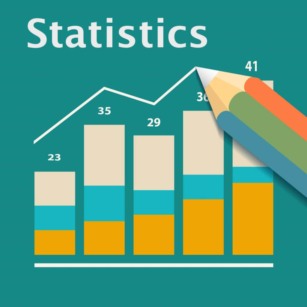 statistics-18-year-old-blog-page