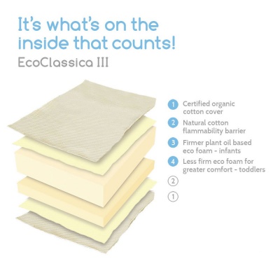 colgate eco classica organic crib mattress layers