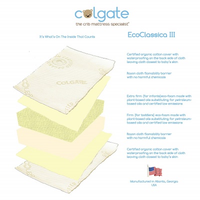 colgate eco classica organic crib mattress materials