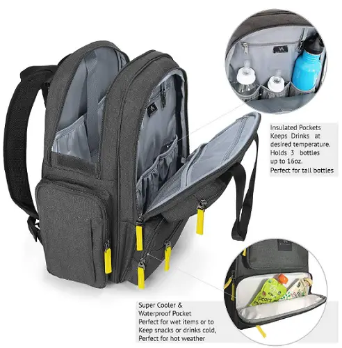 Bagitalist Multifunctional Design compartments