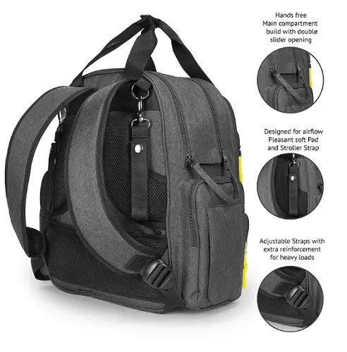 Bagitalist Multifunctional Design back