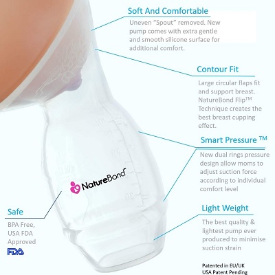 NatureBond Silicone Saver Suction Manual breast pump suction