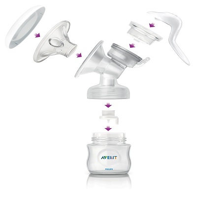 Philips Avent SCF330/30 Manual breast pump description