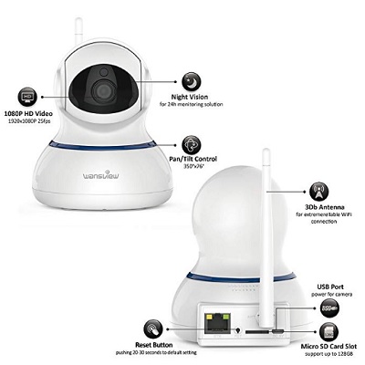 wansview wireless pet camera back