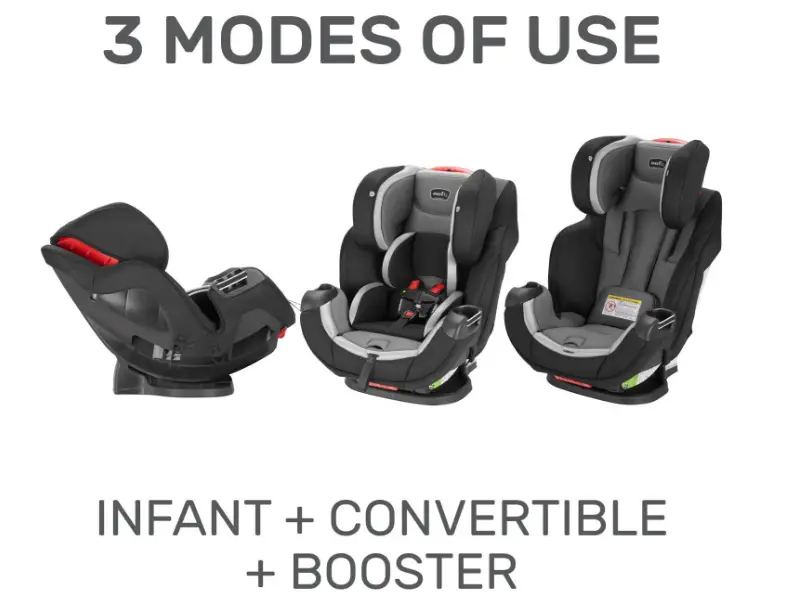 The Evenflo Symphony can be used in 3 different modes from infant to booster seat.