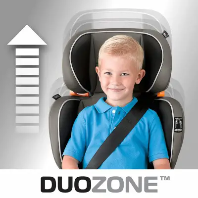 chicco KidFit 2-in-1 high back booster seat duozone