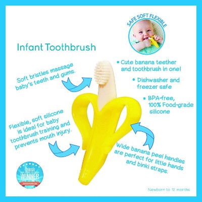 best non toxic teethers