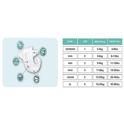 bambo nature eco friendly overnight diapers size