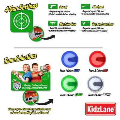 Kidzlane Infrared Mega Pack