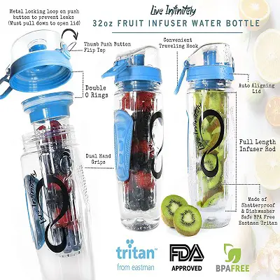 live infinitely infused bottles christmas gifts for mom features