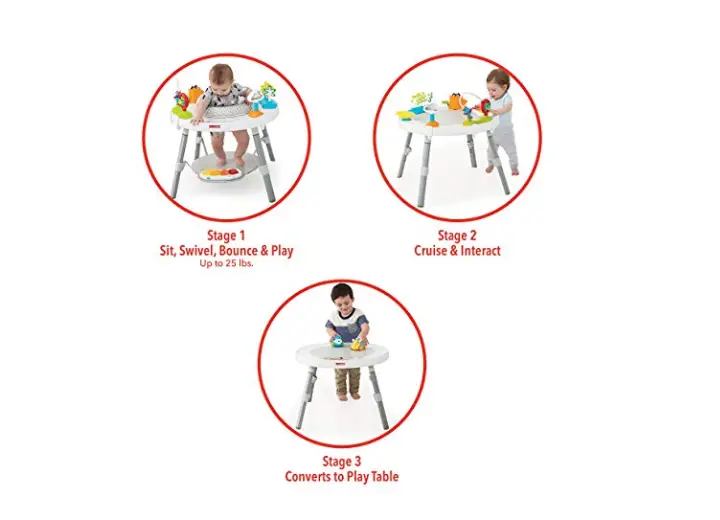 The Skip Hop Explore and More Baby Activity Center is easy to clean.