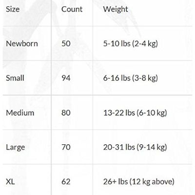 Andy Pandy Diaper Size Chart