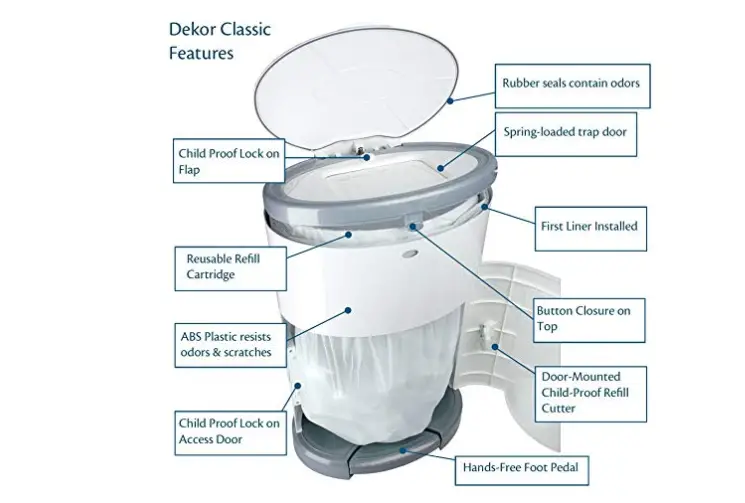 The Dekor Classic Hands-Free Diaper Pail comes completely assembled.