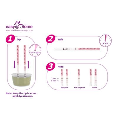 Easy@Home 50 LH Pack Test Levels Pregnancy