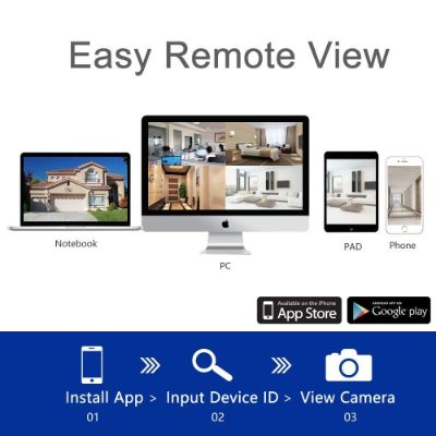 smonet 4CH HD wireless home security camera easy remote view