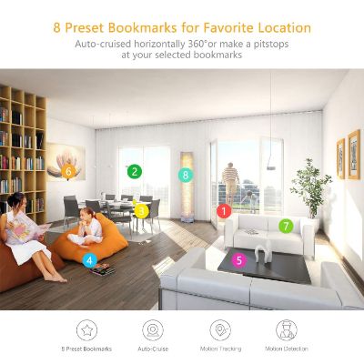 YI dome pan tilt zoom home security camera bookmarks