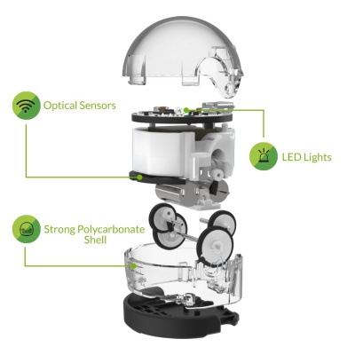 ozobot bit coding toy details