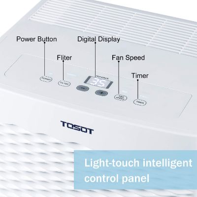 Tosot 70 Pint Dehumidifier Controls