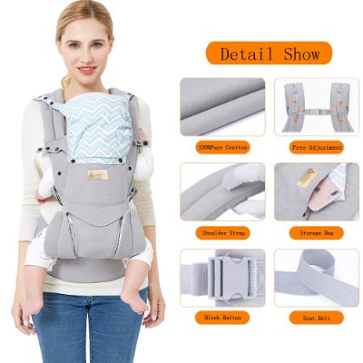 konpayde baby carrier details