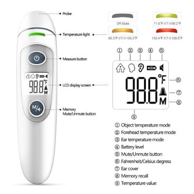 new generation baby thermometer features