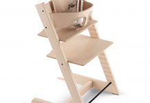 Our detailed review of the popular Stokke Tripp Trapp High Chair.