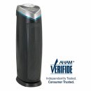 germ guardian AC4825 air purifier tested