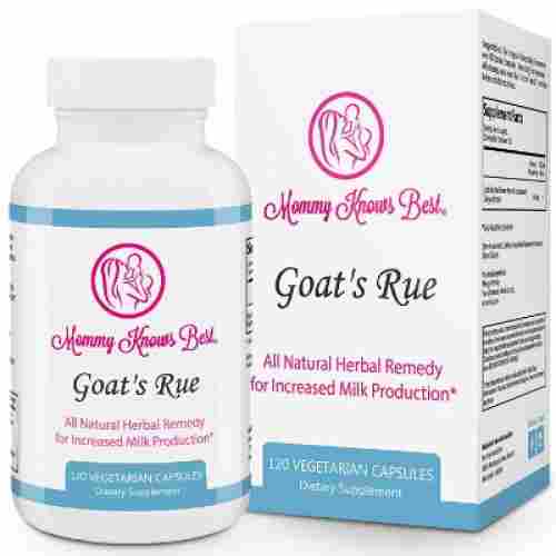 Goats Rue Lactation Aid postnatal supplement