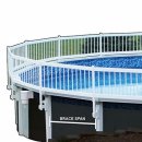 Premium Guard Kit Best Pool Fences display
