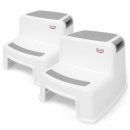 iLove slip resistant soft grip step stool 