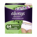 Always Discreet Underwear