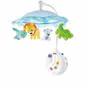 Best Baby Mobiles Reviewed Rated In 2018 Borncute Fisher Price Precious Planet