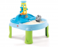 Step2 Splash N Scoop Bay Sand and Water Table