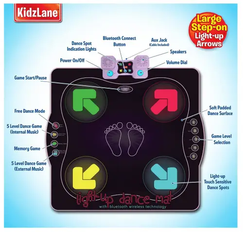 Kidzlane Light Up Dance Mat - Arcade Style Dance Games 2