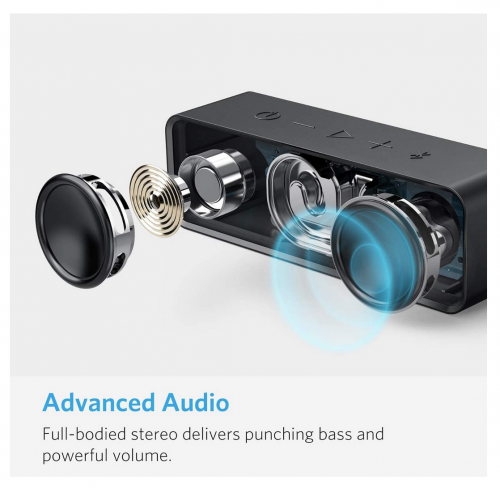 Anker Soundcore Bluetooth Speaker 2